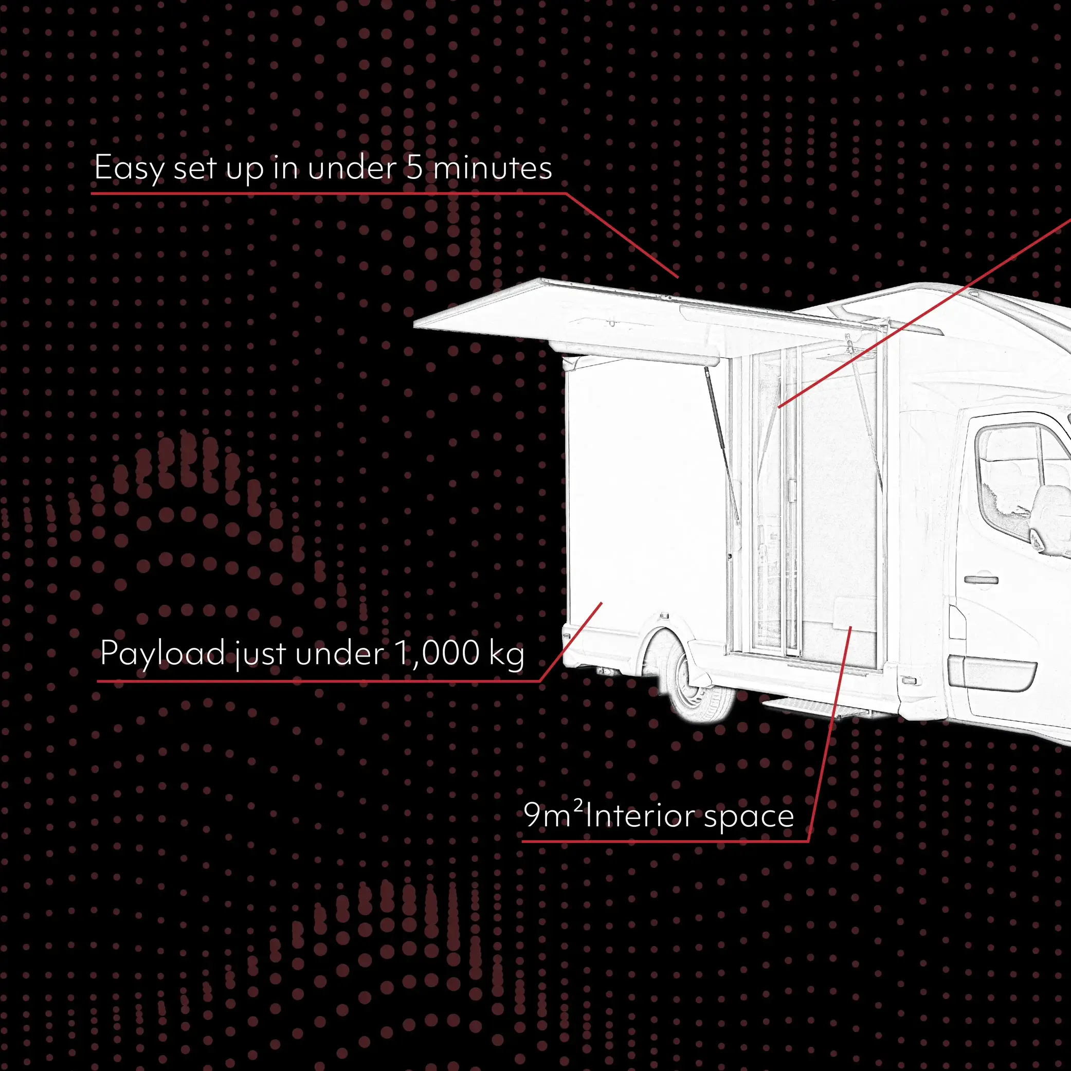 Fakten über den AK Promotourer Light (links)