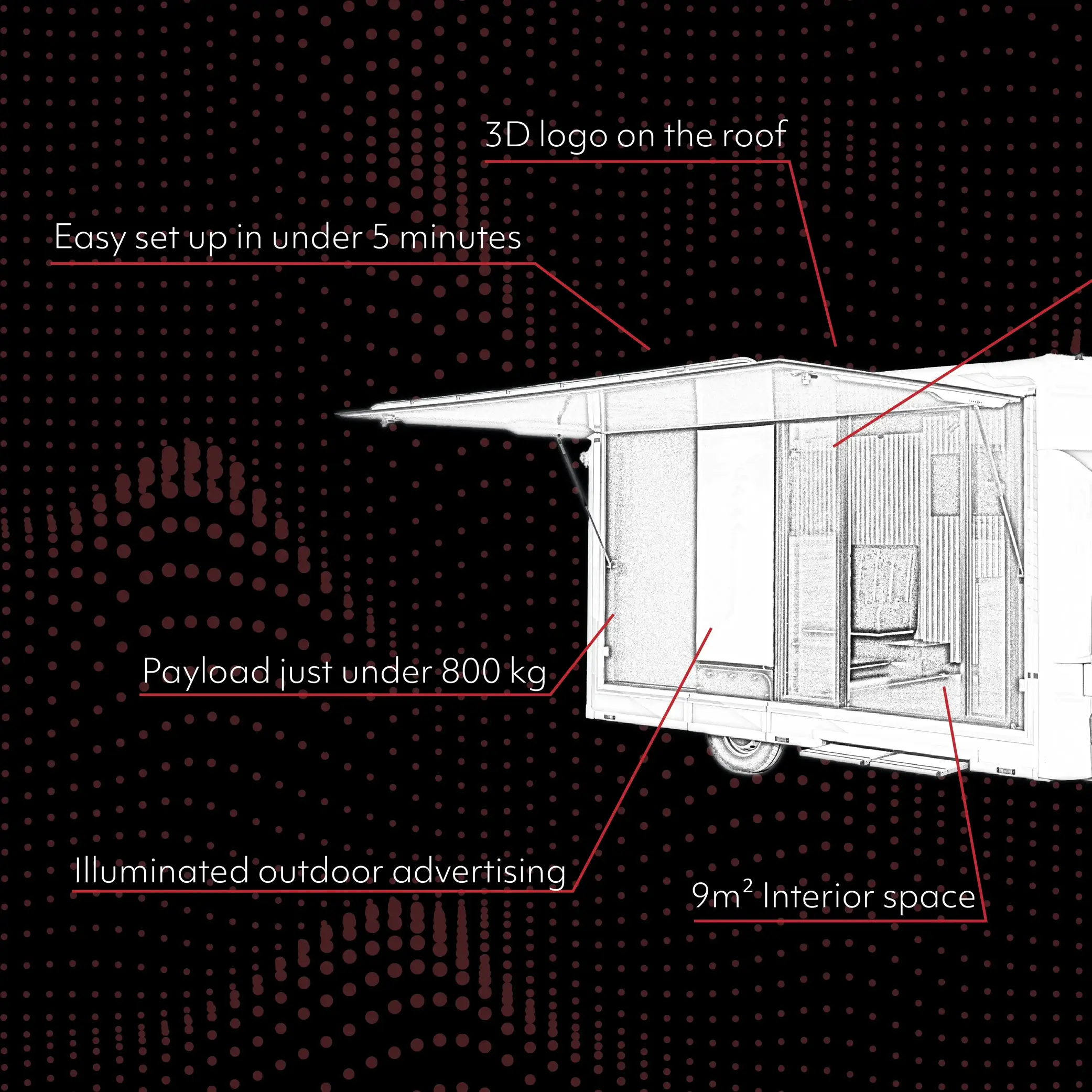 Fakten über den AK City Tourer (links)